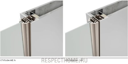 Скрытая межкомнатная дверь Astra Cascate Porte