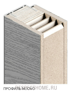 Межкомнатная дверь Nuovo Cascate Porte