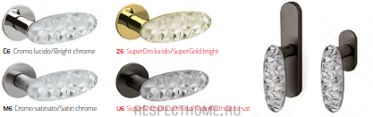 Дверная ручка Olivari CRYSTAL ROYAL / DIAMOND
